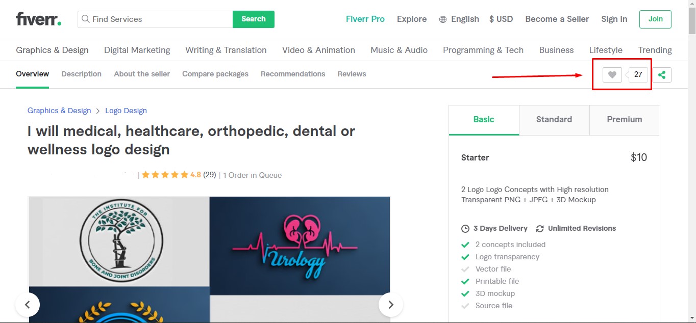 fiverr gig ranking